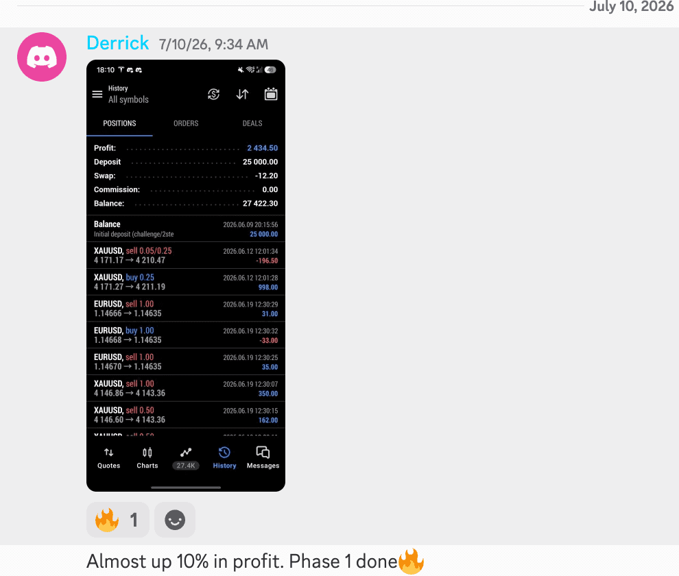 HIXIUS customer result screenshot 2