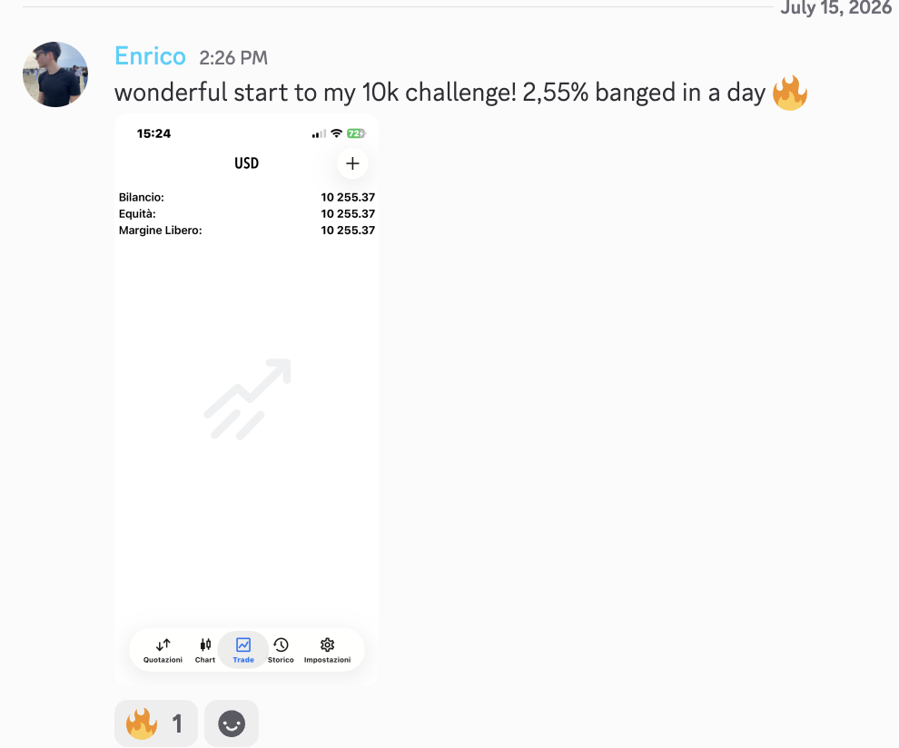 HIXIUS customer result 19
