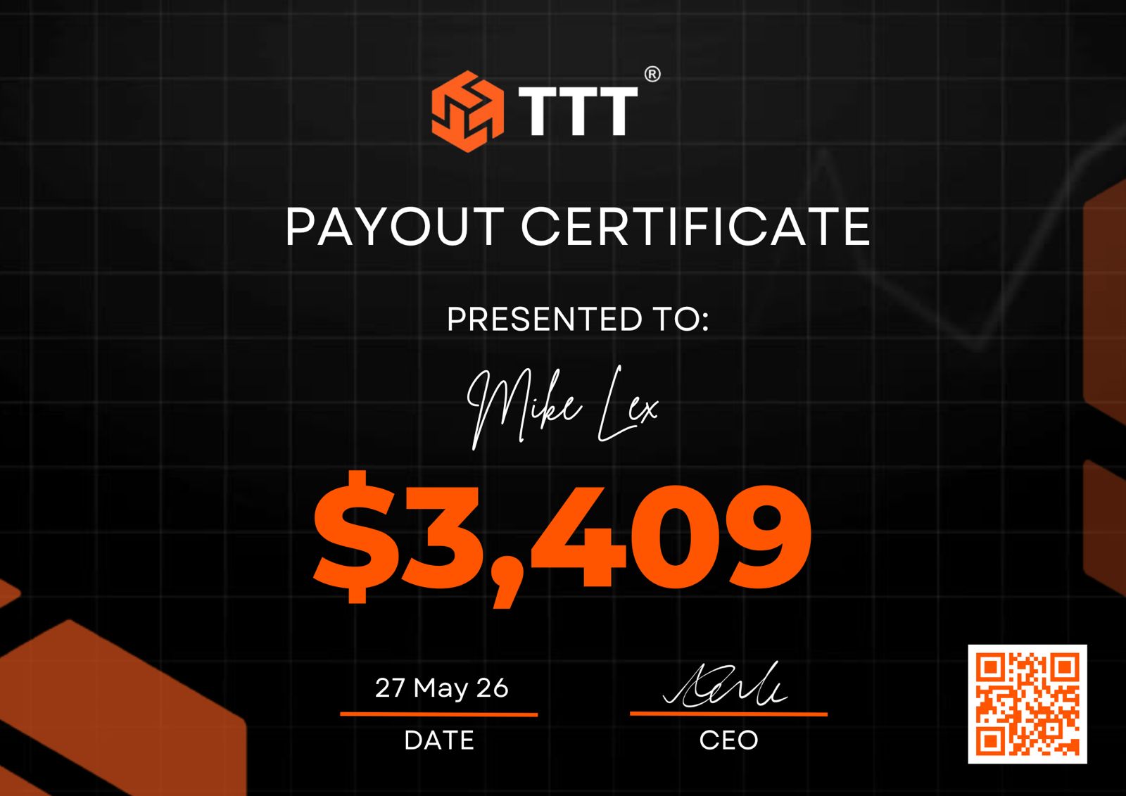 Payout certificate