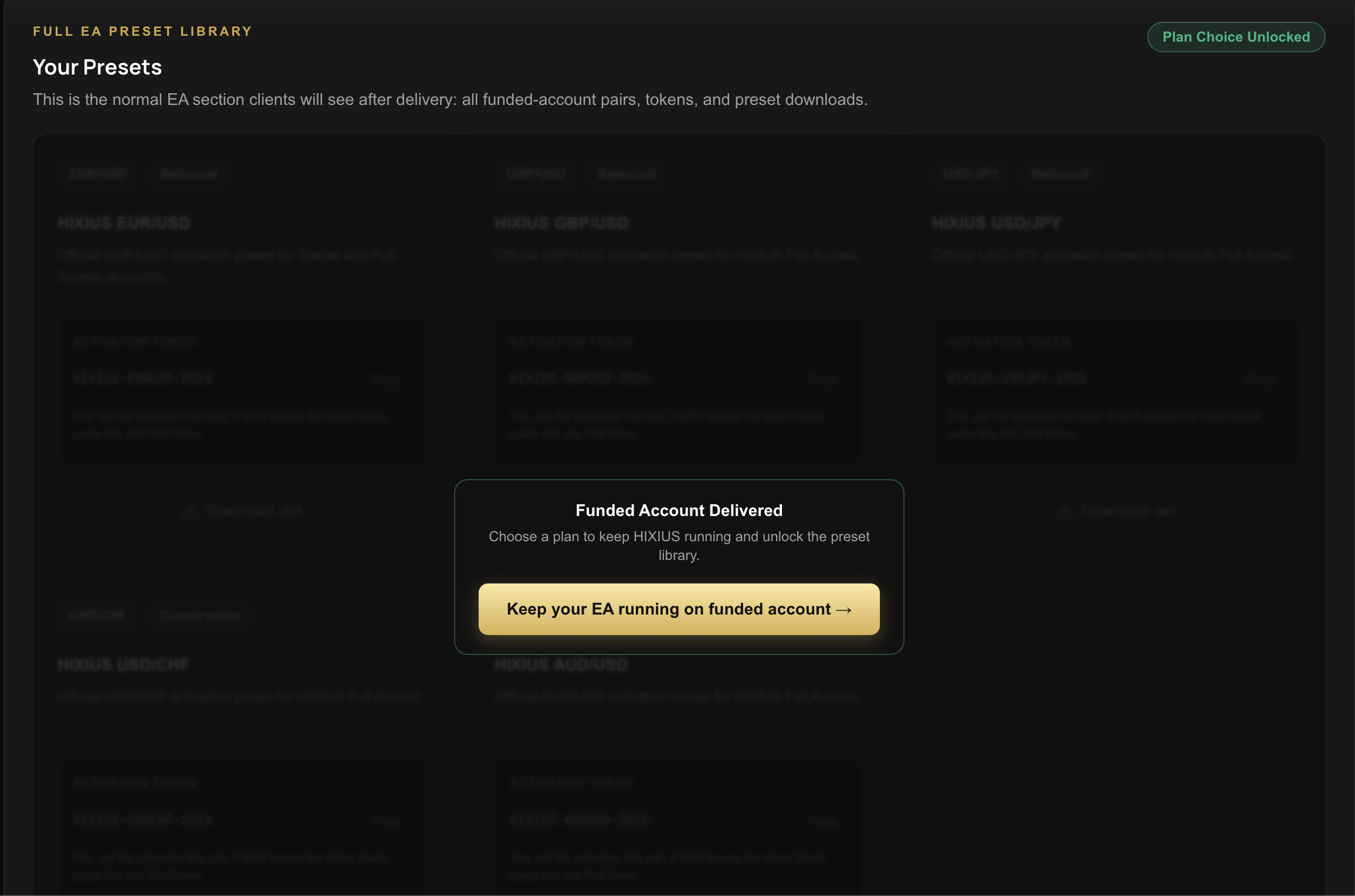 Dashboard preset library