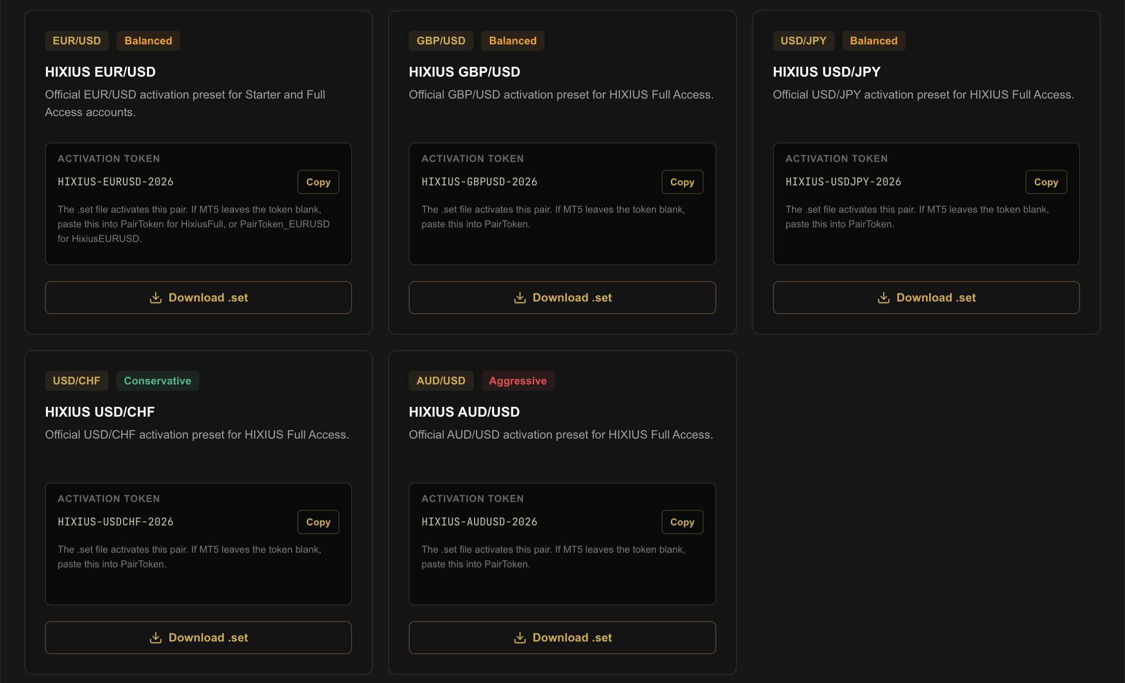 Presets dashboard screenshot