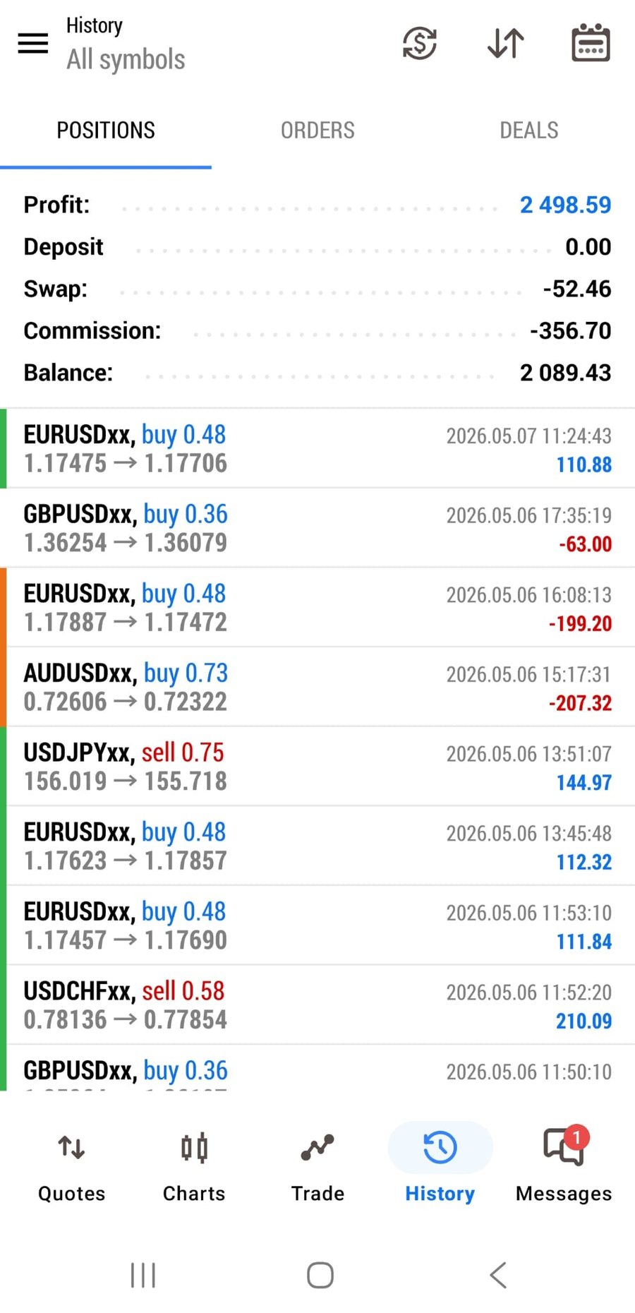 Closed trade history screenshot