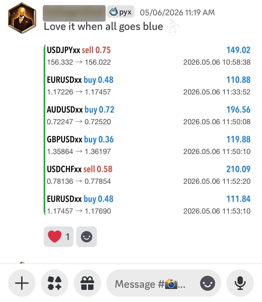 Community results screenshot