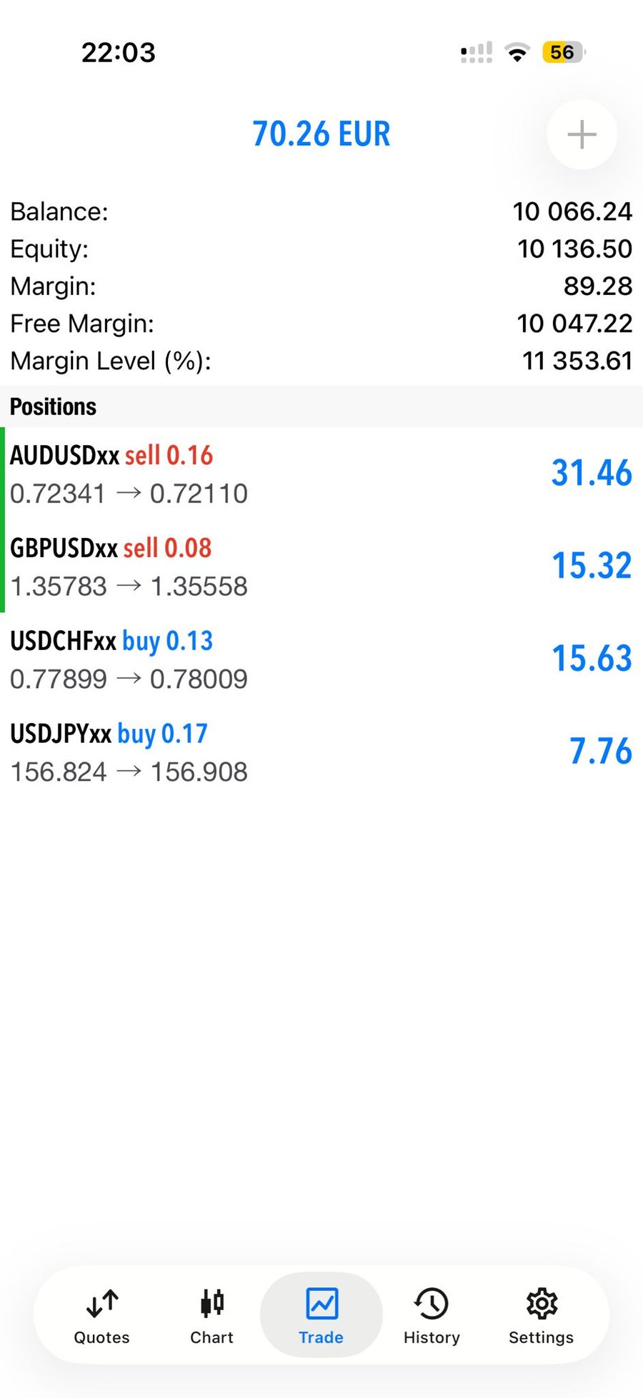 MT5 live positions screenshot